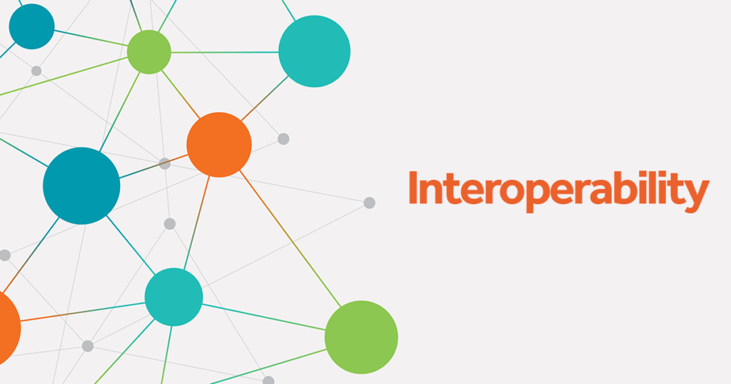 Interoperability in Technology Enabled Care