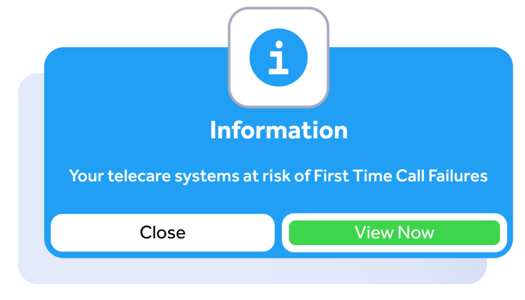 FTCF Risks